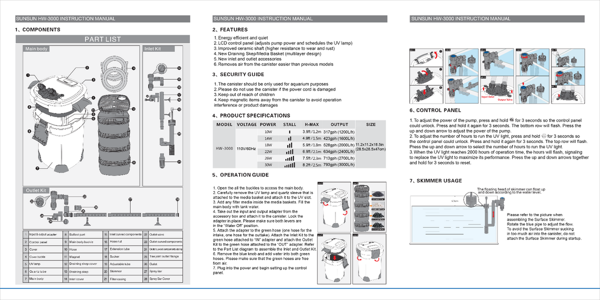 SunSun HW-3000 Canister Filter manual